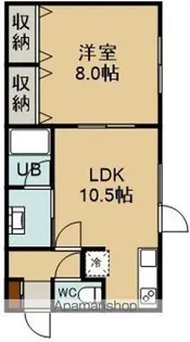 ラ・メゾンド悠【2階】の間取り
